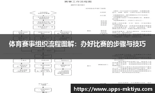 mk体育官网
