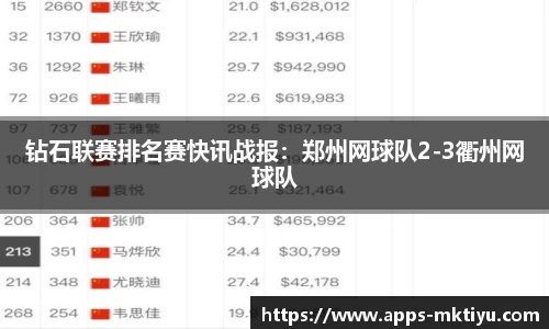 MK体育官方网站-MK中国官方认证平台-MK体育在线直播